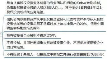 信托參與地產(chǎn)股權投資的政策規(guī)范及產(chǎn)品結構解析