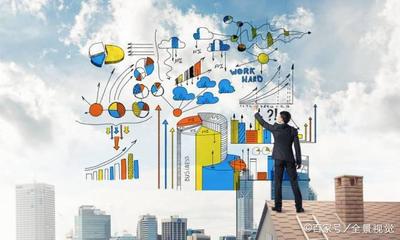 手握200萬資金，如何構建穩健高效的投資組合？